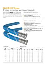High-quality Brand-name Hoses for the Food and Beverage Industry-10