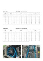 High-quality Brand-name Hoses for the Food and Beverage Industry-5