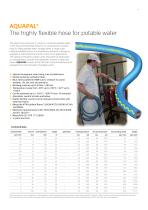 High-quality water hoses for industrial and professional operation-4