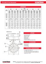 Interface Catalog - 7