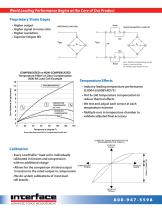 LowProfile Brochure - 4