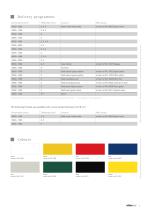 KömaAlu - Alumium composite sheets - 5