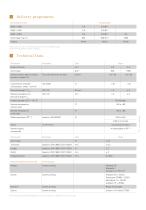 KömaLite - Polypropylene sheets - 5