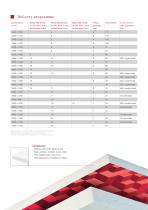 Sheet overview - 5