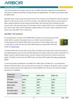 ARES-1230 Series whitepaper-6