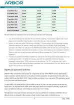 ARES-1230 Series whitepaper-7