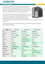 ARES-1970 Series_Product Review-4