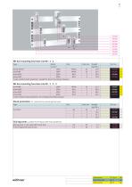 185mm-System power 2500A - 11