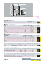 185mm-System power 2500A - 5