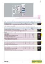 185mm-System power 2500A - 7