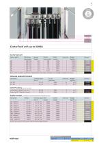 CENTRE FEED UNIT UP TO 4000A - 5