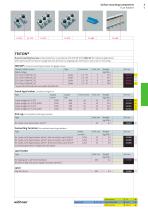 PANEL-MOUNTING COMPONENTS FUSE HOLDERS - 10