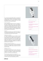 PANEL-MOUNTING COMPONENTS FUSE HOLDERS - 3