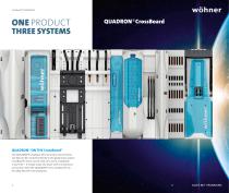 THE SLIMMEST DISCONNECTOR IN THE WORLD THE NEW QUADRON® NH fuse switch-disconnector 000 - 2