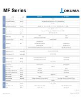 MF Series-1