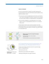 Turn-Cut Enables Turning on Horizontal Machining Centers ? No Secondary Machinery Required-4