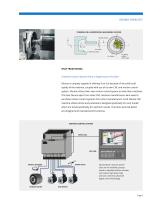 Turn-Cut Enables Turning on Horizontal Machining Centers ? No Secondary Machinery Required-5