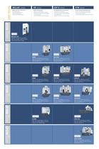 Vertical Lathes Product Map-1