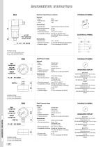 Clogging Indicators-11