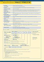 Condition monitoring products-11