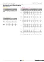 FHD - DUPLEX-3