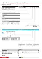 FHM - MANIFOLD-10