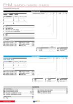 FHM - MANIFOLD-14