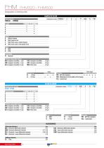 FHM - MANIFOLD-18