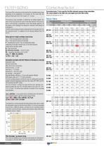 FHM - MANIFOLD-2