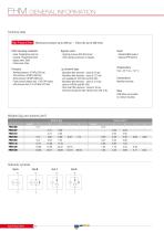 FHM - MANIFOLD-8