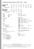 LMP 110-120-123 MULTIPORT-15