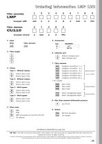 LMP 110-120-123 MULTIPORT-16