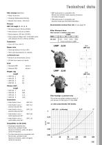 LMP 110-120-123 MULTIPORT-2