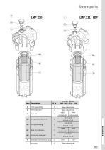 LMP 211 - 210 / LDP DIN 24550-4