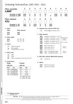 LMP 211 - 210 / LDP DIN 24550-5