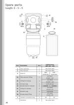 LMP 400 - 430-7