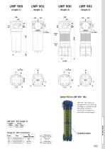 LMP 900 - 901-2
