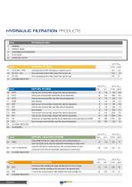 Low & Medium Pressure Filters - 10