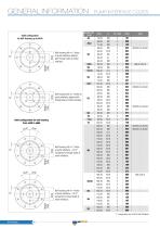 MULTI-COMPONENTS-8