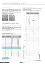 Spin-On Filter-16