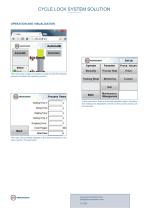 CYCLE LOCK SYSTEM SOLUTION-4