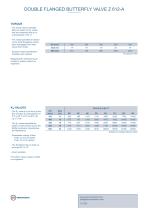 DOUBLE FLANGED BUTTERFLY VALVE Z 612-A - 4