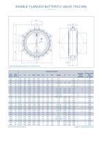 DOUBLE FLANGET TYPE F012-K1/WN - 3