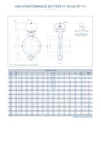 HIGH PERFORMANCE BUTTERFLY VALVE HP 111 - 2