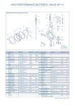 HIGH PERFORMANCE BUTTERFLY VALVE HP 111 - 3