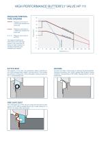HIGH PERFORMANCE BUTTERFLY VALVE HP 111 - 4