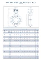 HIGH PERFORMANCE BUTTERFLY VALVE HP 112-2