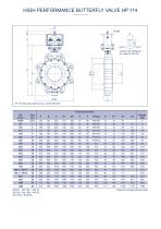 HIGH PERFORMANCE BUTTERFLY VALVE HP 114 - 2