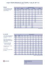 HIGH PERFORMANCE BUTTERFLY VALVE HP 114 - 6