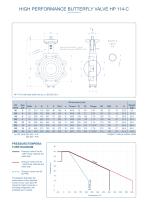 HIGH PERFORMANCE BUTTERFLY VALVE HP 114-C - 2